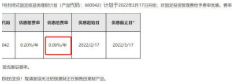 年后银行理财费率战打响!最低管理费、申购费降至0,为揽客冲规模都拼了
