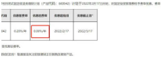 年后银行理财费率战打响！最低管理费、申购费降至0，为揽客冲规模都拼了